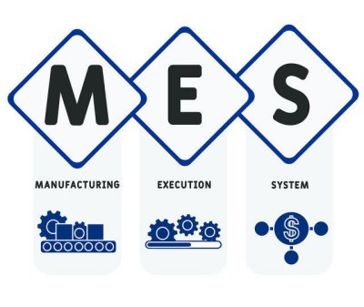 MES系统为企业带来的效益